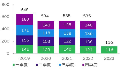 2023年澳门管家婆一码数据评估设计_WKT82.921温馨版