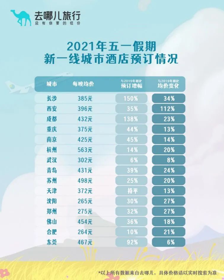 2024澳门特马今晚开奖数据决策分析_DML28.784理想版