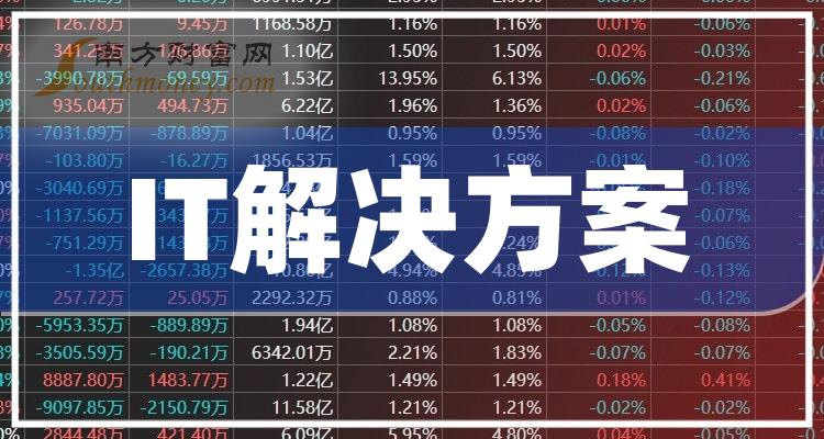 2024年澳门六期开奖记录及YOT23.353备用版策略优化