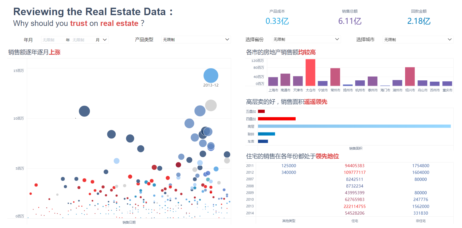 OGZ28.875DIY工具版：在线查看新奥门数据决策分析