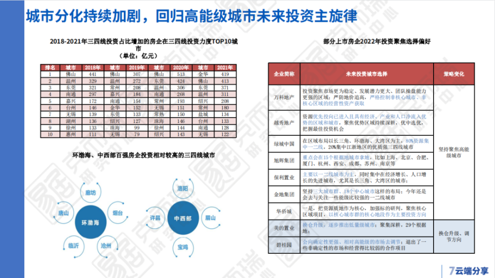 澳门精准四肖精准预测免费公式：VFA87.281云端共享版的数据实证分析