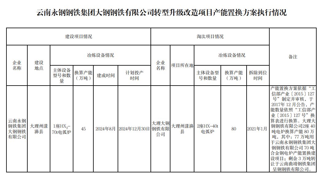 安全方案执行与精准数据提供 - WXY82.600复古版