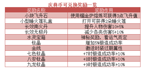 huazhizhaozhan 第32页