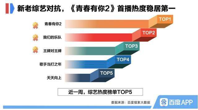 精准锁定新澳门四肖三肖，全方位数据规划解析_NND32.400媒体版