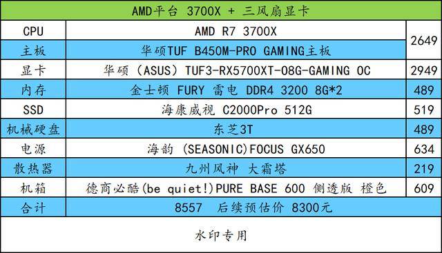 2024年澳门今晚开奖预测，全方位操作指南_TUL82.460高清版