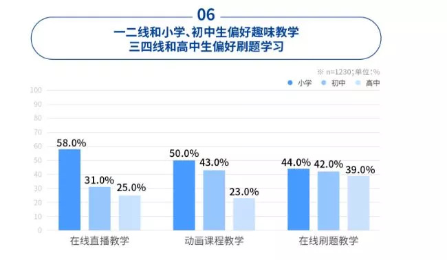 新奥门每日开奖分析：精细化实施_QWW56.930生活版