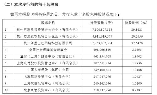 2024澳门好运彩全面解析第51期 - IHW84.455硬件版