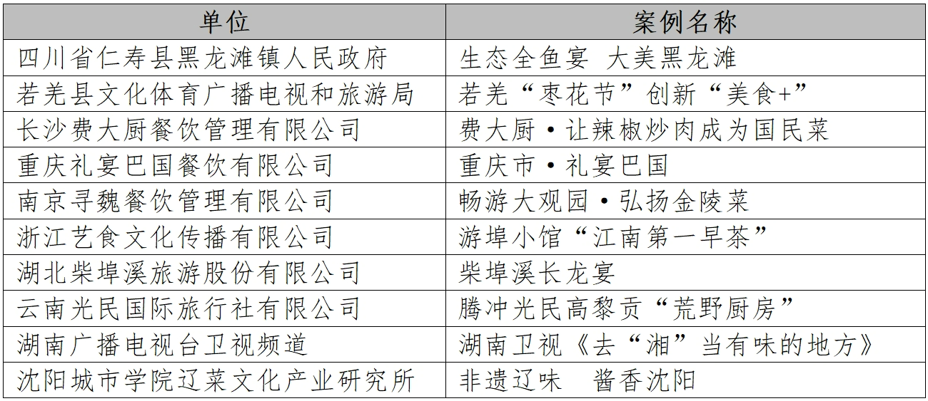 2024澳门每日开奖免费资源及布局方案_BCL23.457便携版