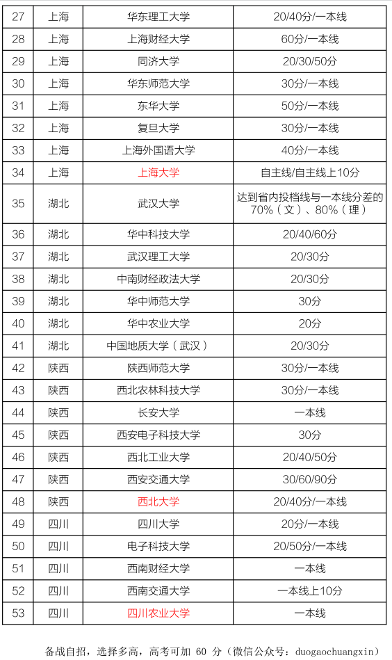 “2024新奥正版资料免费下载及系统评估分析_YKF19.910便携版”