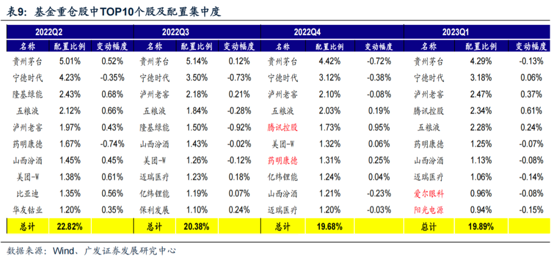 澳门每日幸运号码查询及资源配置方案_TZK82.530尊享版