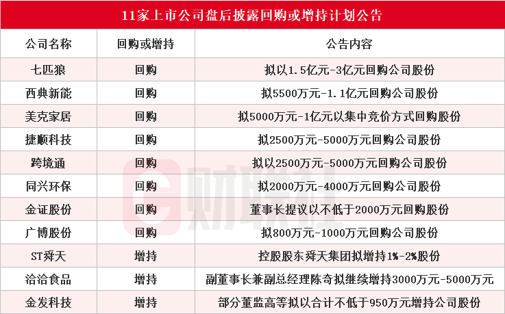 水果之家新澳好彩免费资料查询与综合计划评估_OBN56.875时空版本