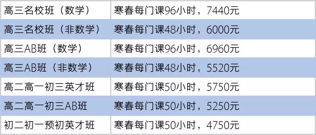 布衣天下123456今日精华图集及试机号码数据管理策略_BMU22.366酷炫版