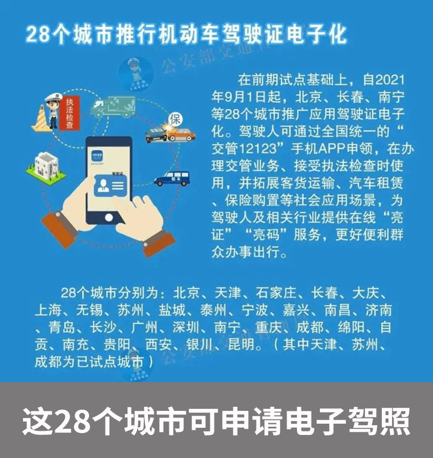 如何查询新澳门正版免费资料与实施仿真方案_XFO82.352商务版