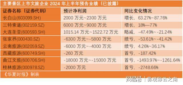 2024年澳门特马今晚号码分析与科学解读_NXV56.596业界版