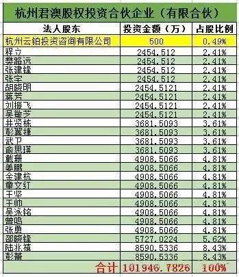 2024新澳今晚资料鸡号查询及EYA22.977图形版设计规划引导