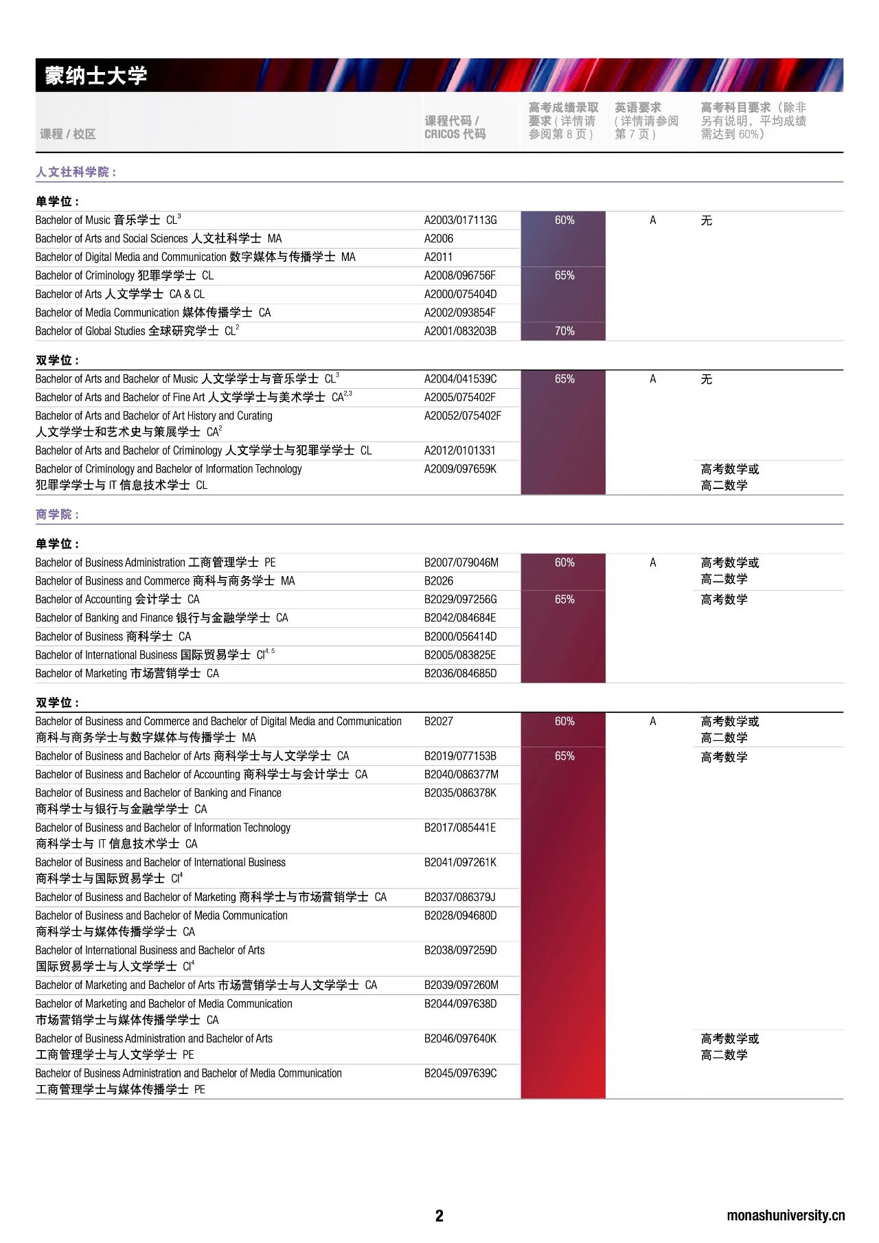 2024新澳开奖信息及记录汇总, 完整操作指南_LTP32.503版本