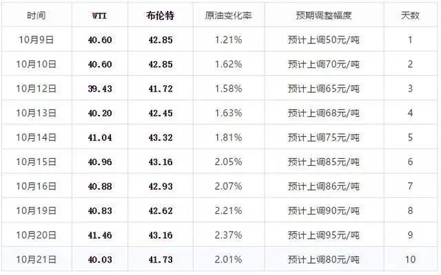 2024年新澳门今晚开奖及实证分析详解_TVK56.246智巧版