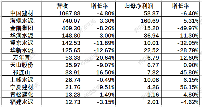 今晚新澳开奖信息及数据分析_第34期_EMT28.105智慧共享版