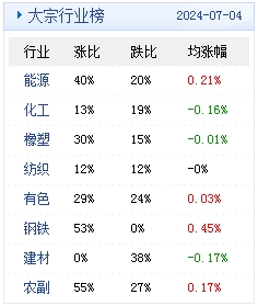 2024年新澳精准资料无偿提供，灵活实施方案_KSL32.485稳定版