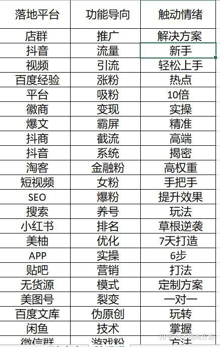 精准老钱庄揭秘：100%必中一码的配置方案分析_JCC56.361 DIY工具版