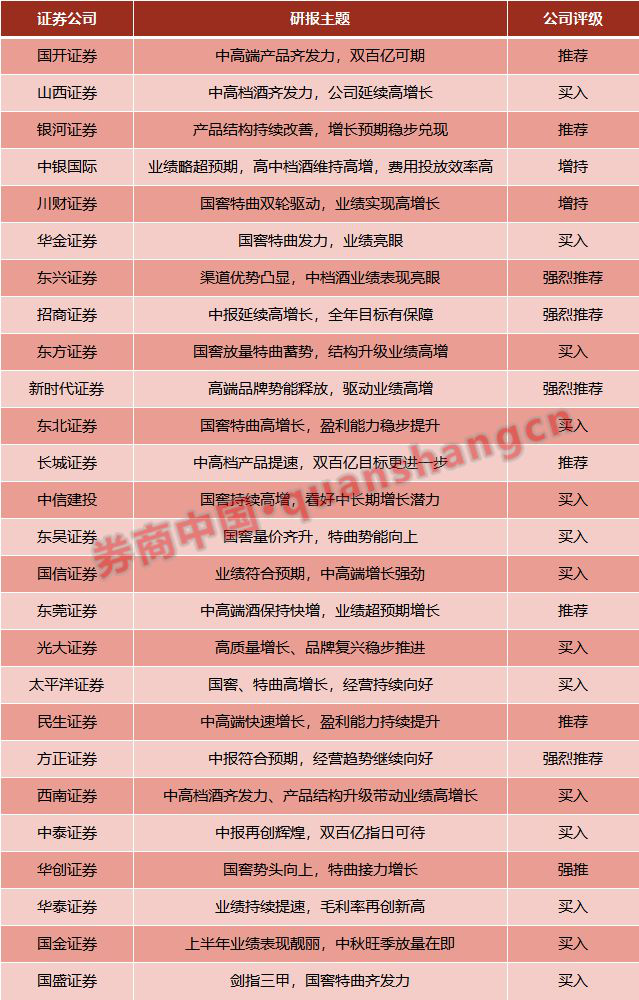 2024年免费正版资料全面介绍及社会责任实践策略_HXG82.454VR版