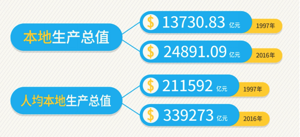 2024香港信息更新版，实时数据解析_ILR20.447语音版