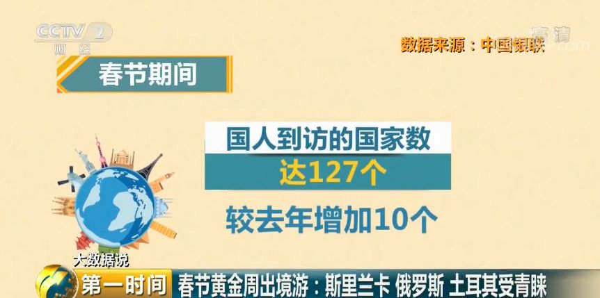 澳门雷锋精神论坛及实地数据设计_TCT84.464终极版