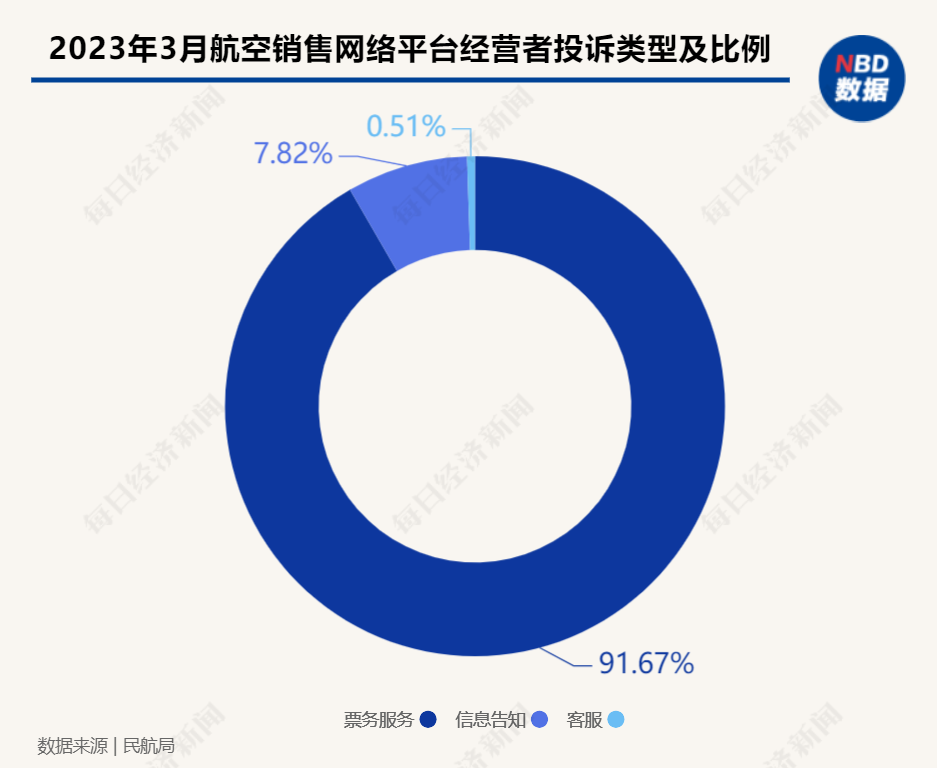 澳门精准数据分析策略详解_EIU32.759连续版