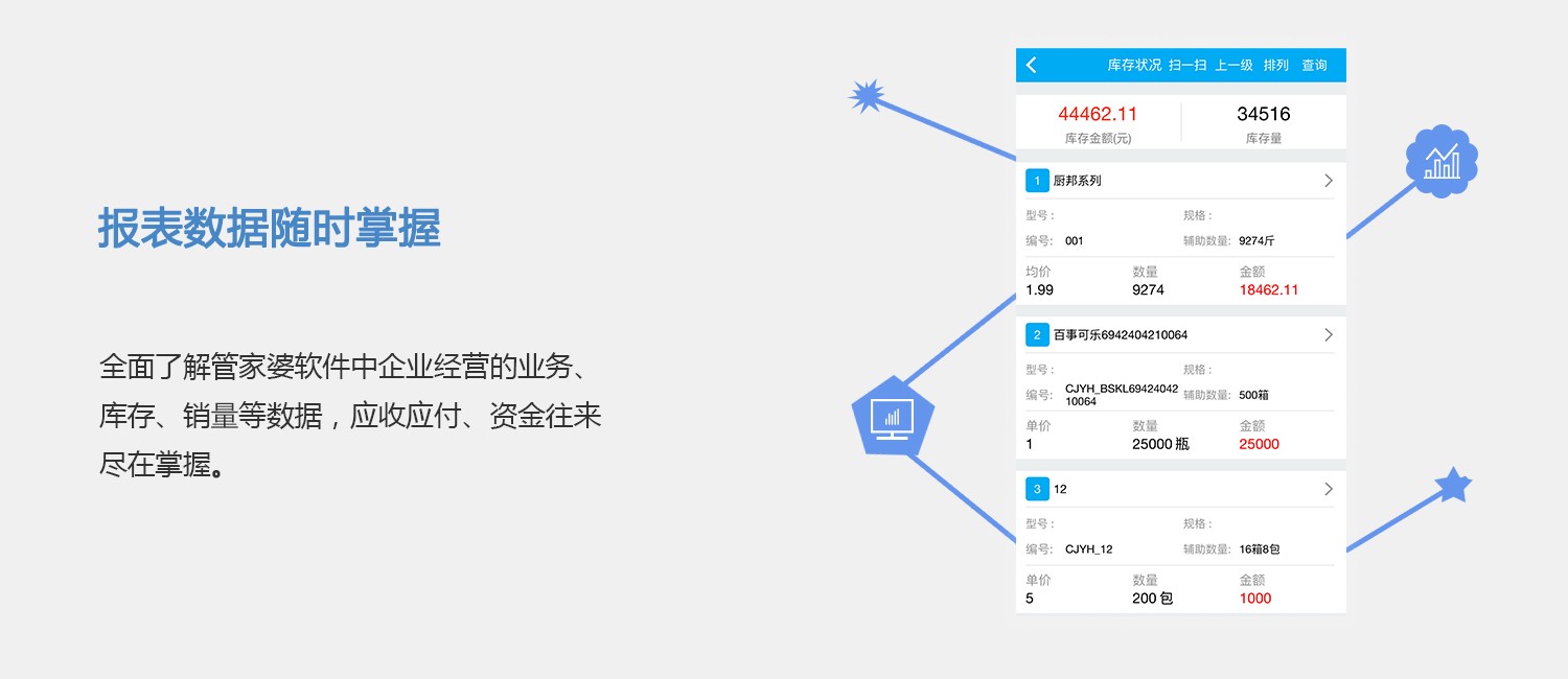 100%准确信息反馈，管家婆大小中特，NIG19.372实地验证方案解析