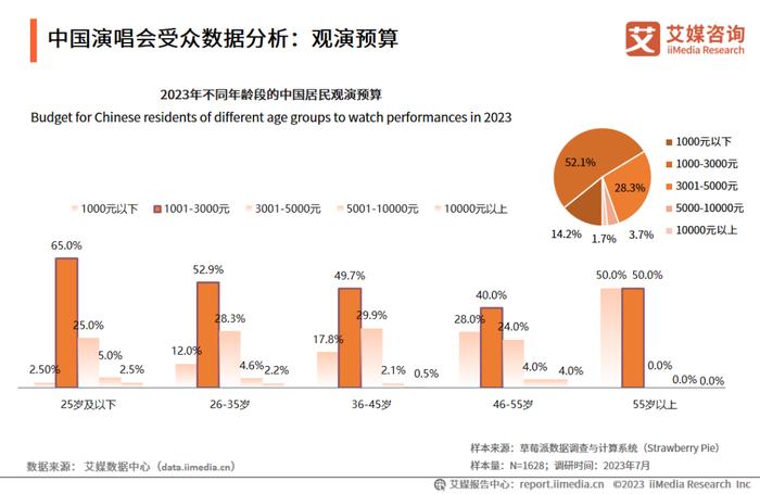 2024年最新跑狗图：XIB20.894体验版数据分析与解析