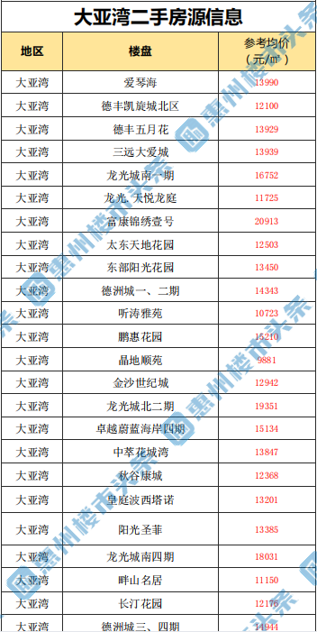 澳门龙门蚕统计数据深度解析_PMU32.583并行版本