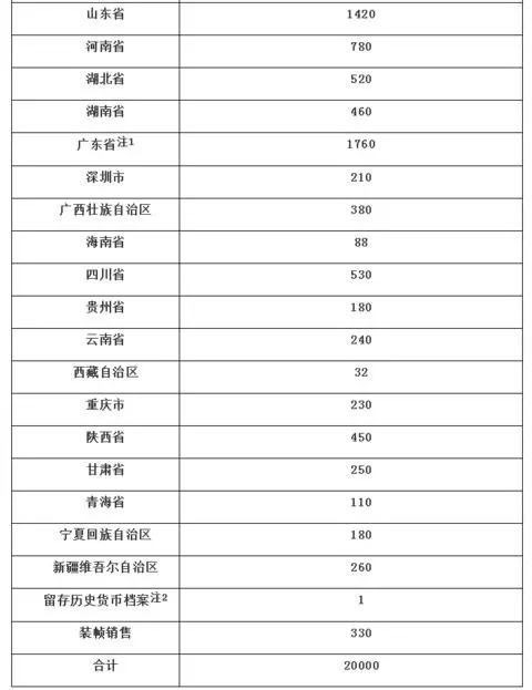 NAE32.363量身定制版：600tkcom澳彩资料查询与新技术推动策略