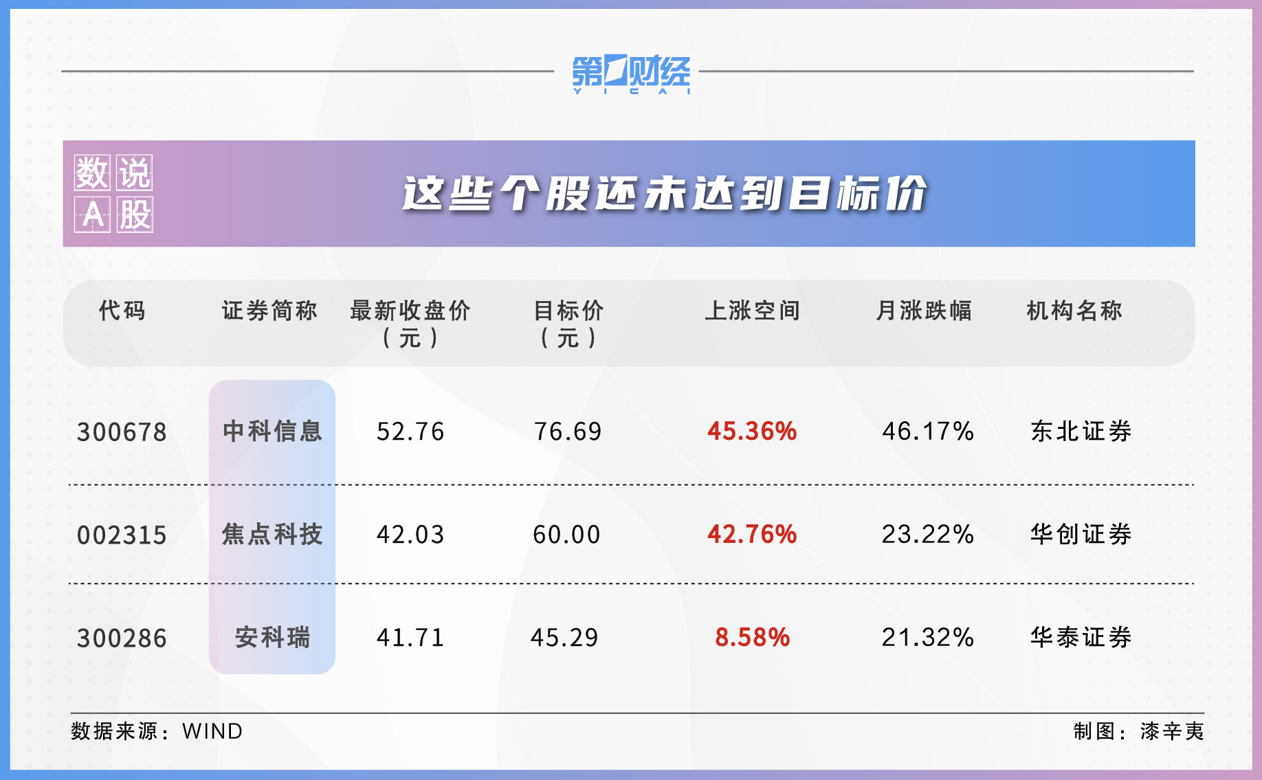 必出特肖资料分析与科技成果解读_BTW84.496黑科技版本