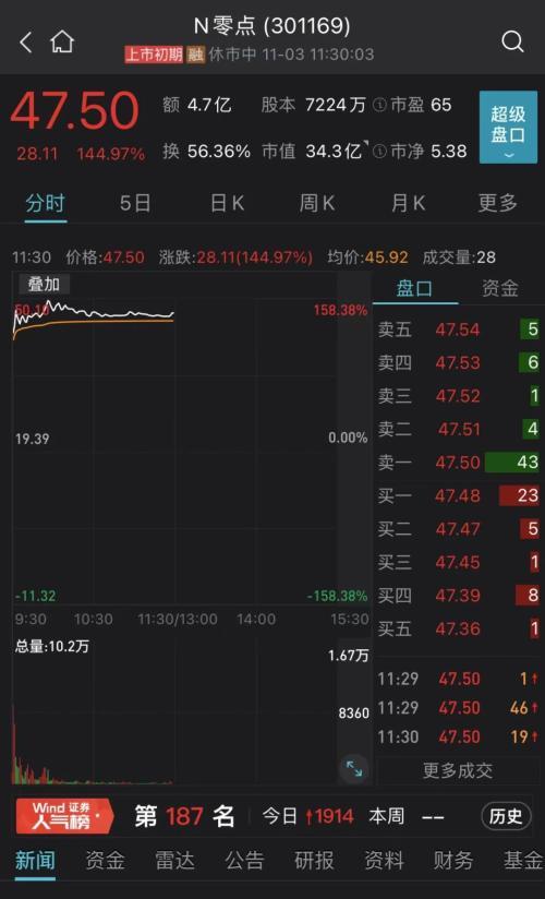 精准资料与数据决策分析：管家婆一码一肖WMQ84.512珍藏版