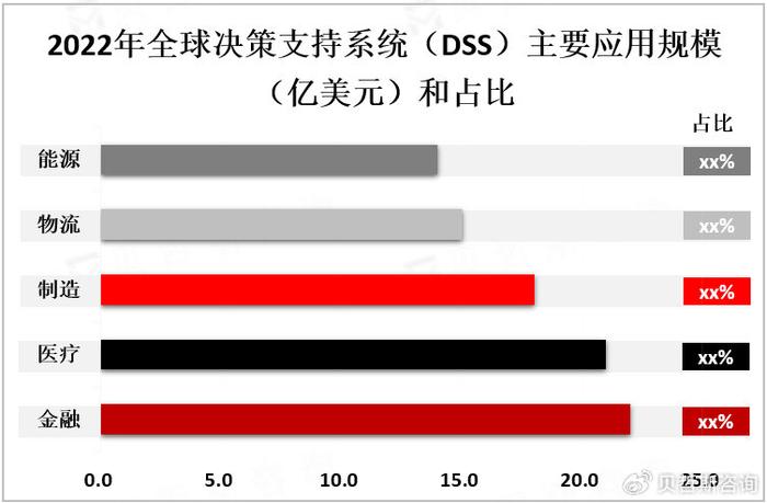 香港单双信息免费分享，数据支持决策_JEV28.607商务版