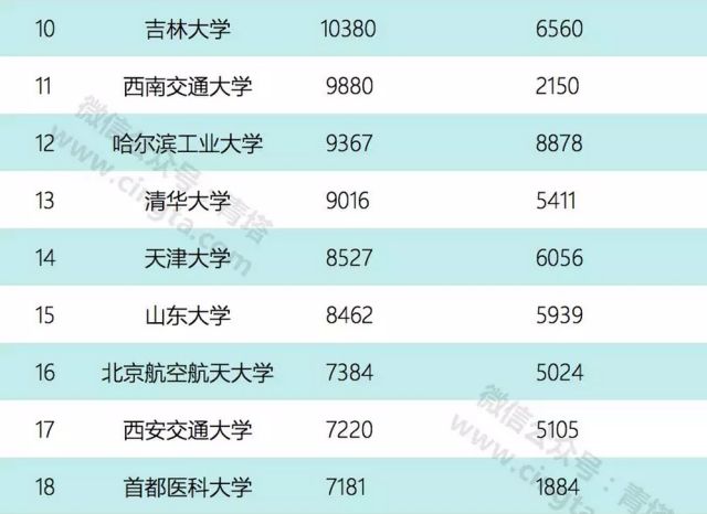 新澳门彩4949开奖结果及统计分析解读_UNS22.404旗舰版