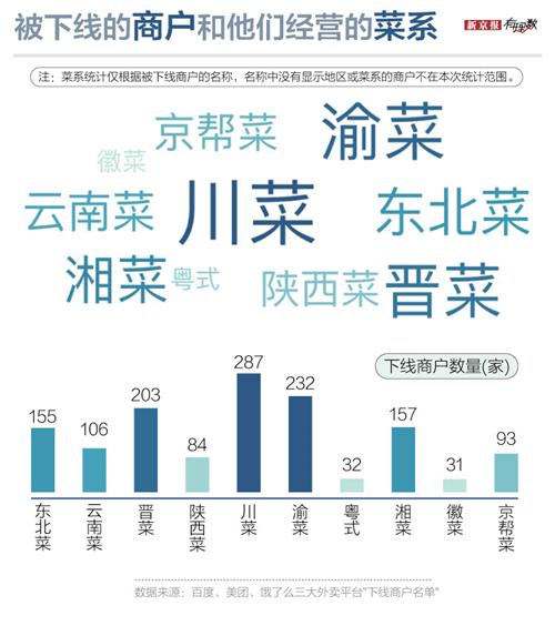 100%精准揭秘老钱庄：实地数据评估分析_DGF84.242家居版