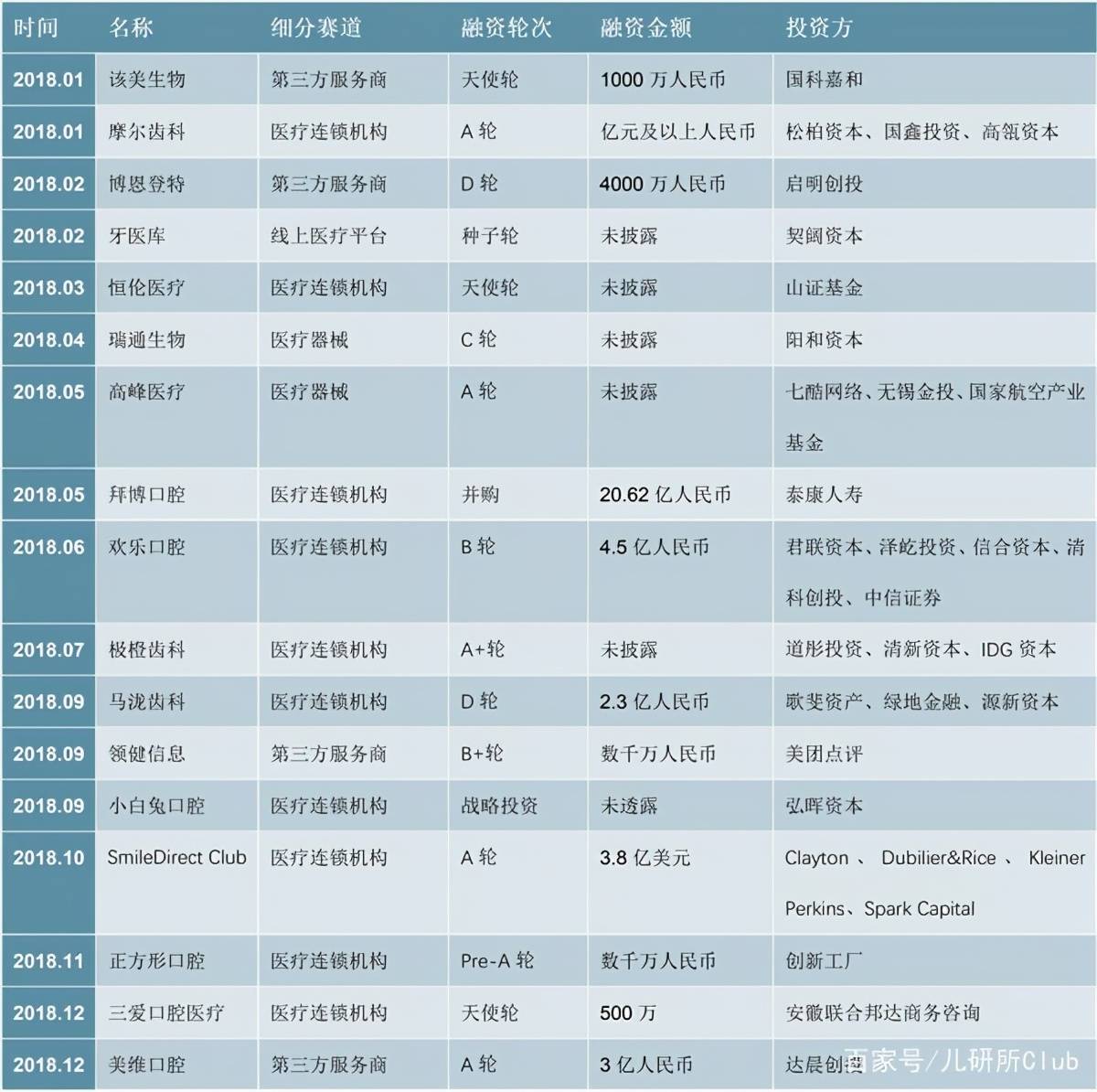 208期新澳精准数据免费提供，SCQ87.212同步科学数据解读与分析