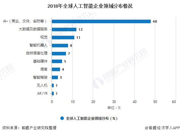 IFT32.316知晓版：新澳门4949正版大全现状分析