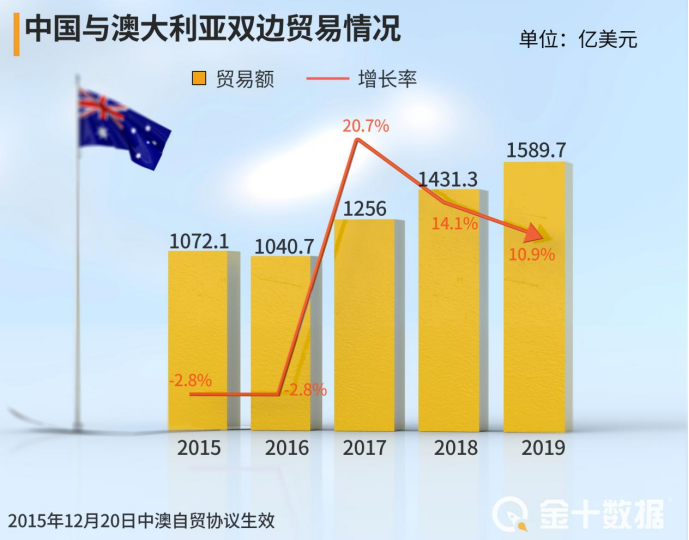 新澳姿料正版免费资料,数据指导策略规划_NQU64.229复兴版