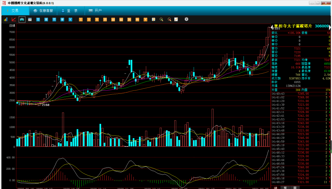 新澳门三期必开一期,精准数据评估_TUM64.107时尚版