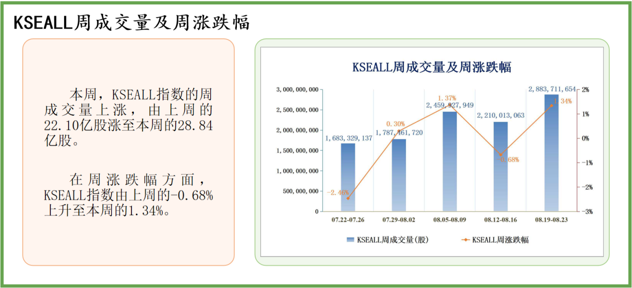 2024年资料免费大全,统计信息解析说明_UXG64.106影像处理版