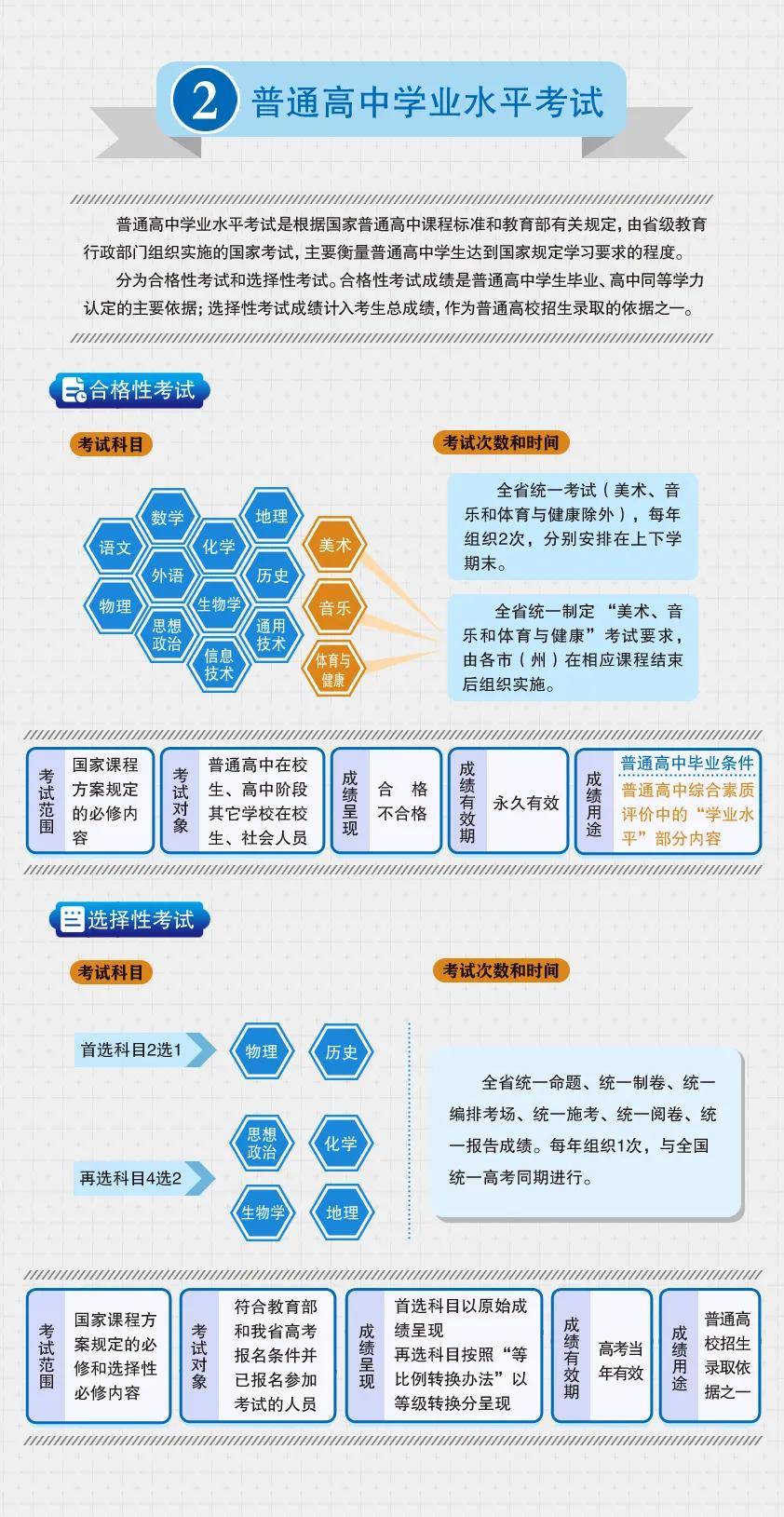 澳门二四六天下彩天天免费大全,持续性实施方案_ZPF64.308明星版