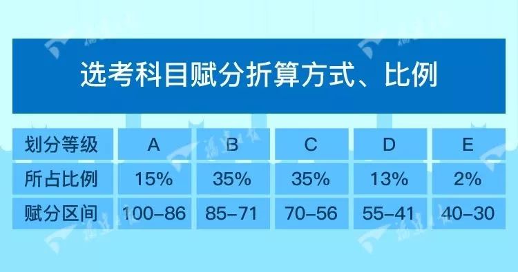 三肖三码,持续性实施方案_JBG64.356游戏版