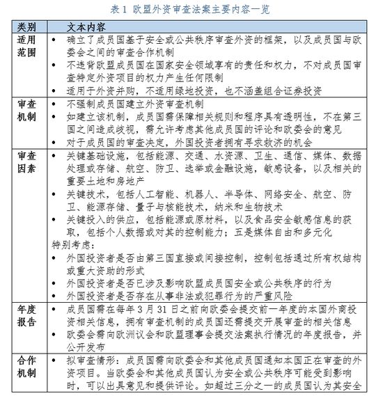 全国联销图(高清图)正版,社会责任法案实施_CMC64.185定向版