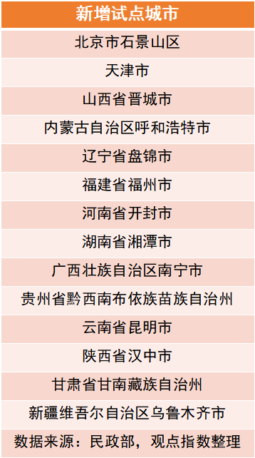 澳门一码一肖一待一中今晚,專家解析意見_ESR64.323未来版