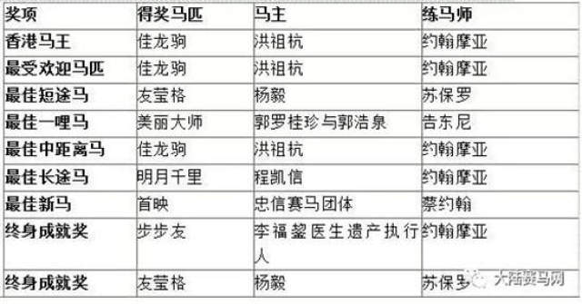 香港特马王资料免费公开,科学分析解释说明_CVK64.658快捷版