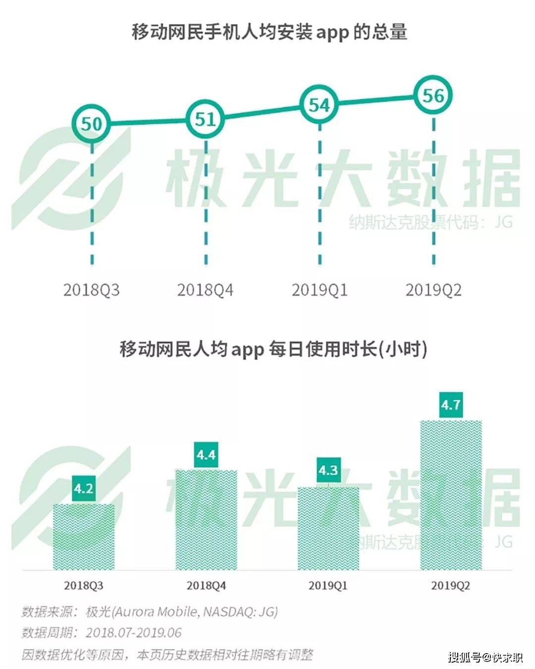 25049.0cm新奥彩40063,实时异文说明法_YPM64.109分析版