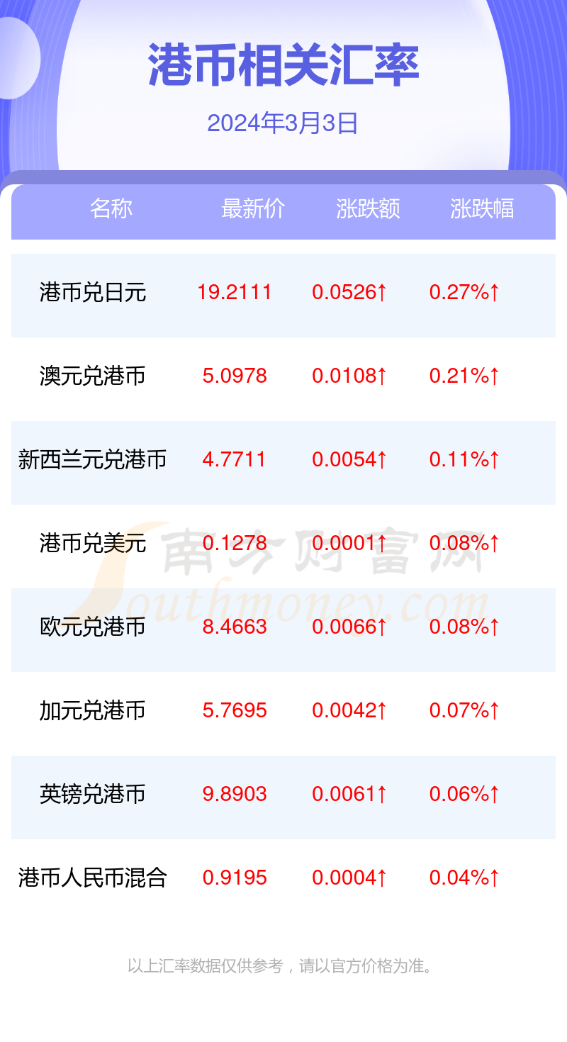 香港4777777开奖结果+开奖结果一,稳固计划实施_MFE64.819游戏版