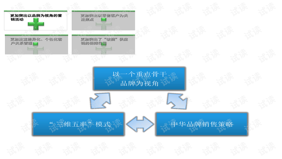 新澳精准资料免费提供265期,实际确凿数据解析统计_CUY64.678移动版